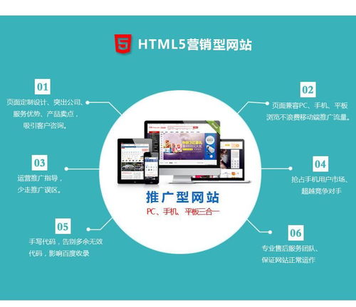 網(wǎng)站建設(shè) 讓網(wǎng)頁設(shè)計成為傳達企業(yè)形象的核心橋梁