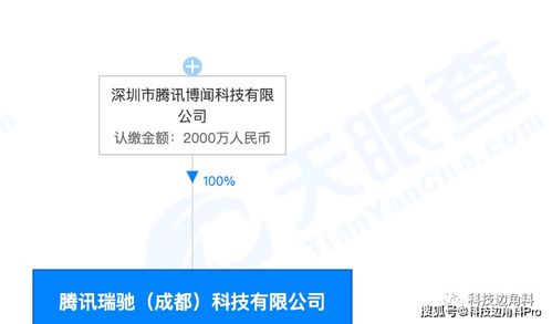 騰訊在成都成立瑞馳科技，拓展軟件開發(fā)與企業(yè)咨詢業(yè)務