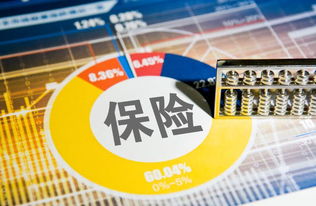 保險業(yè)對外開放加速 外資持股比例上限或?qū)⒎砰_，國際機構(gòu)積極布局控股公司服務